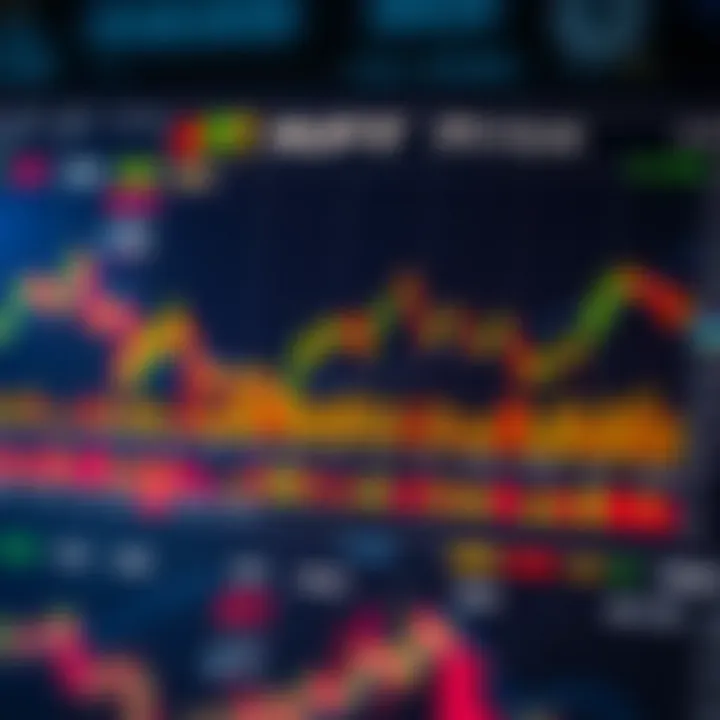 Chart showing technical indicators and historical data used for forecasting APT price movements